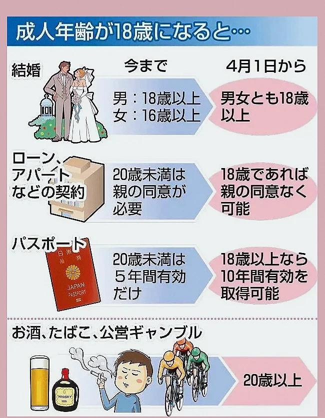 Faker赛事官方发布悬念迭起新规，日本队引发争议！